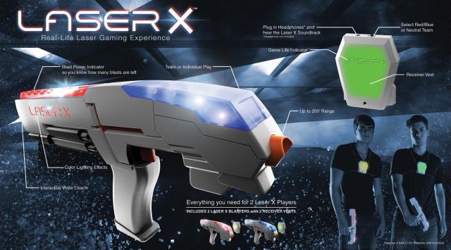 Gun laser 2 gun