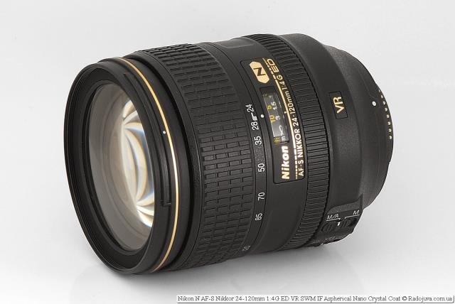 Prime lens 24-120mm vr