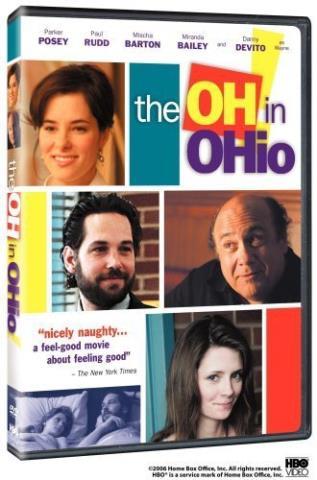 The oh in ohio
