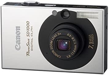 Canon camera