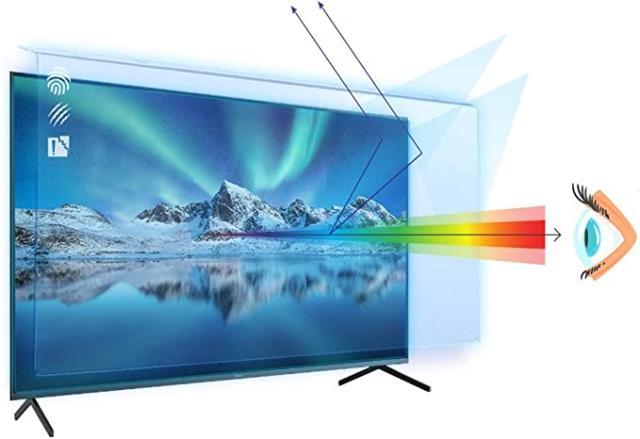 55in anti-blue light tv screen protector