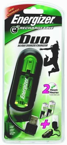 Charging usb for car