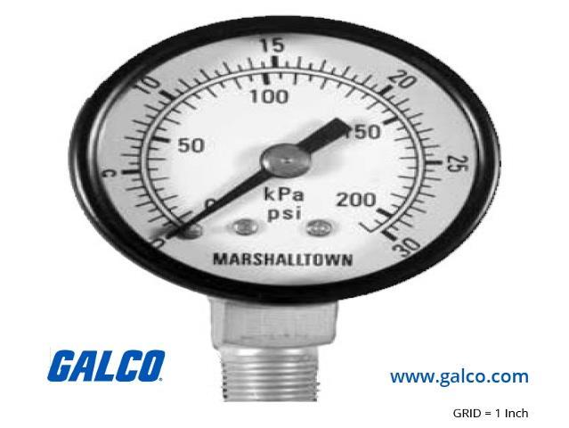 Gaz meter