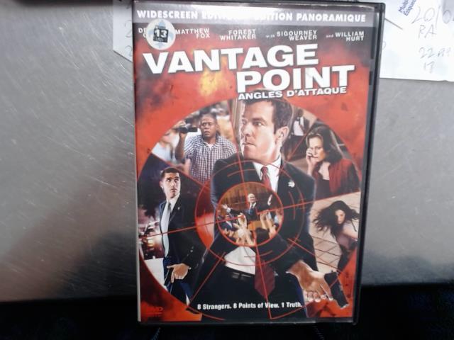 Vantage point/angle d'attaque
