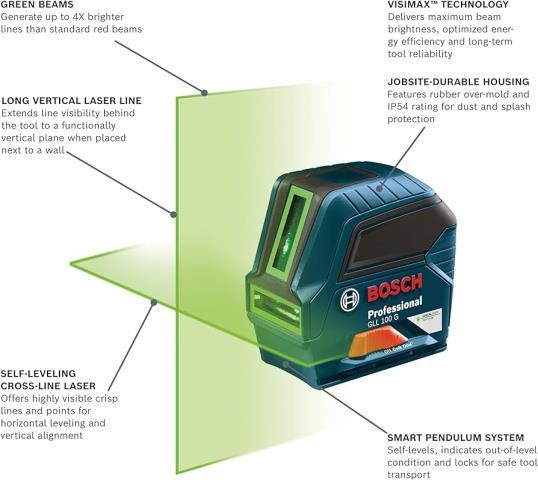 Laser vert neuf nobox