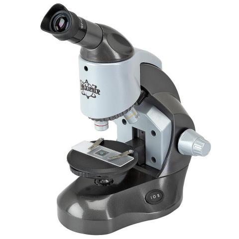Kit microscope