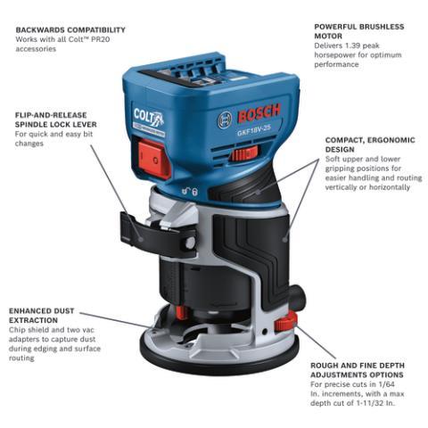 Bosch router with accessories