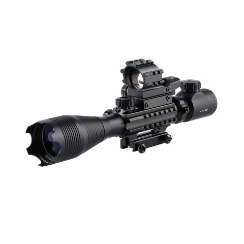 Scope