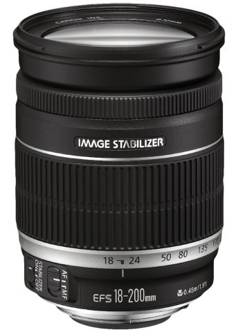 Lens 0.45/1.5ft