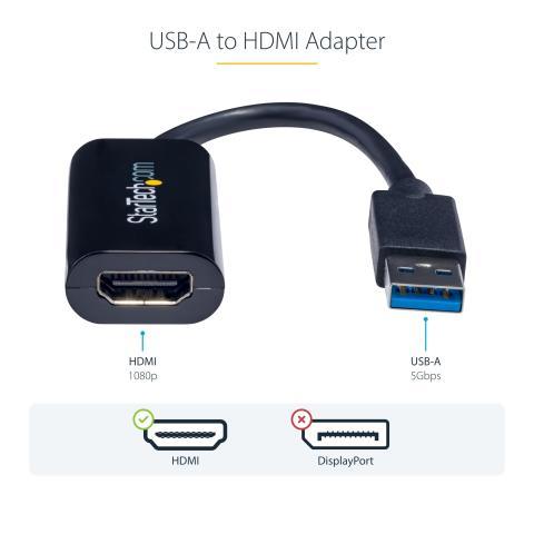 Hdmi to usb adaptor
