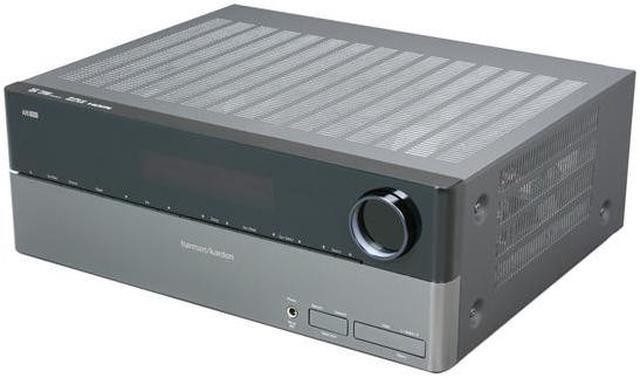 Ampli hdmi sans manette