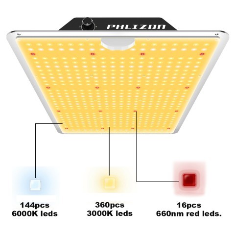 Led light