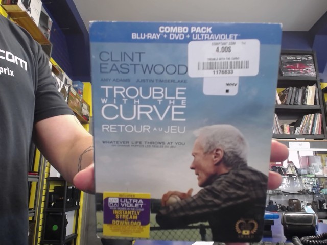 Trouble with the curve