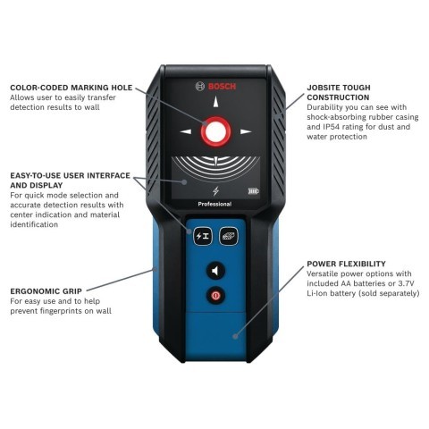 Wall scanner