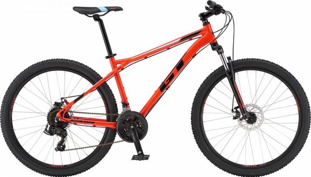 Gt aggresor wa