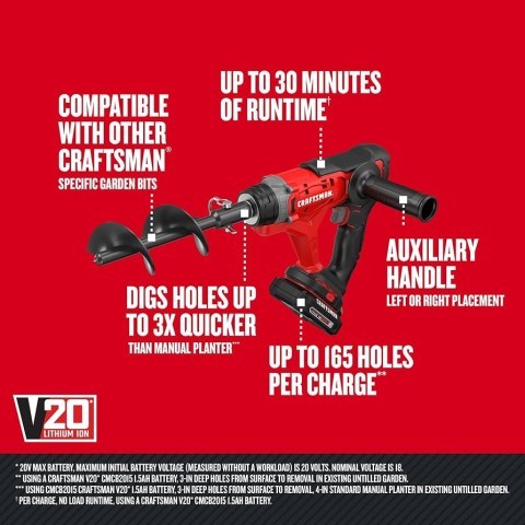 Outil v20 multi usage kit