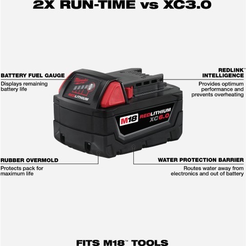 Milwaukee m18 6xc