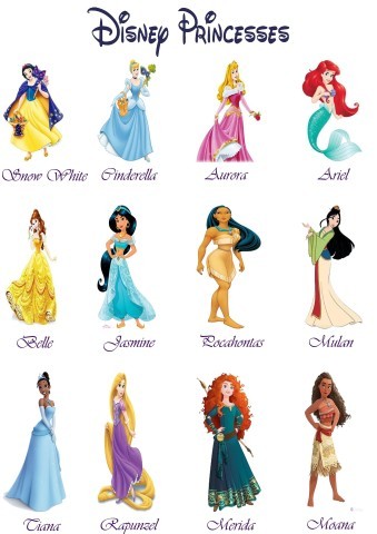 Disney princesse