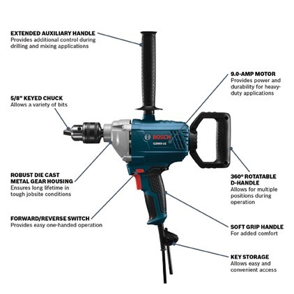 Bosch cabled 5/8 mixer with d handle