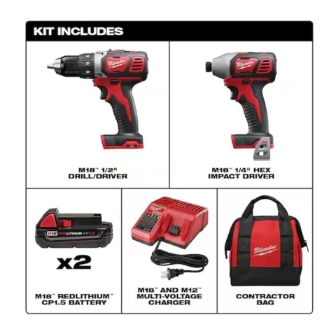 Milwaukee m18 red lithium cp1.5