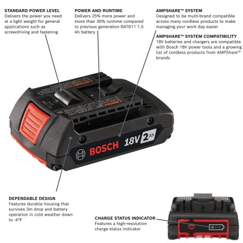 Battery 18v