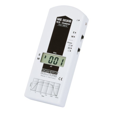 Me analyser
