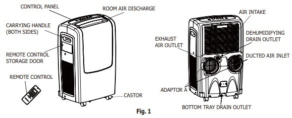 12,000 btu air climatise