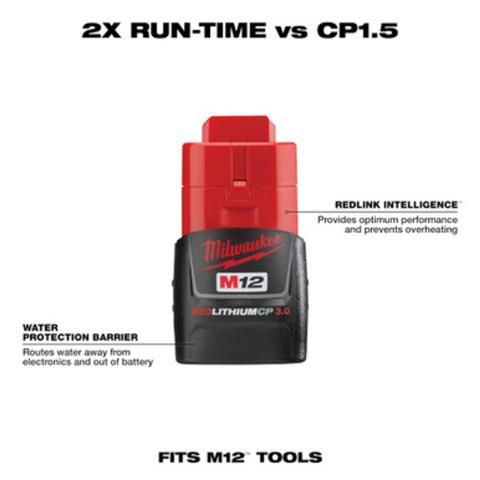 Milwaukee 3.0ah battery