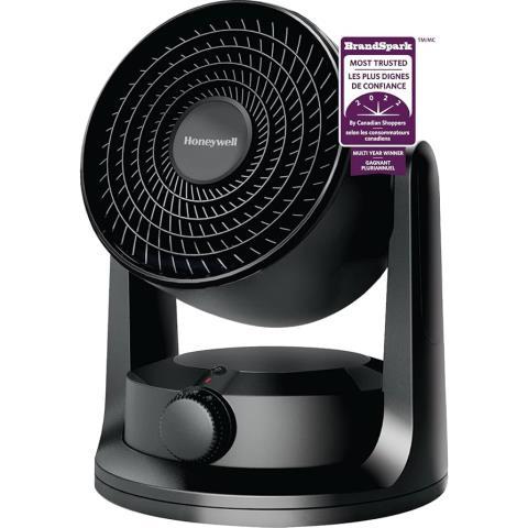 Chauffage d'appoint