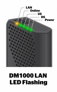 Amplificateur wifi 6 lite