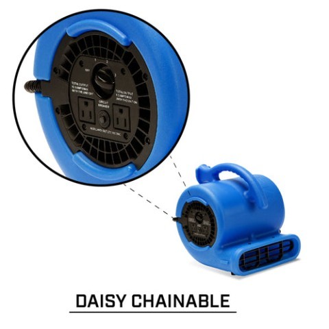 Air mover bleu av fil