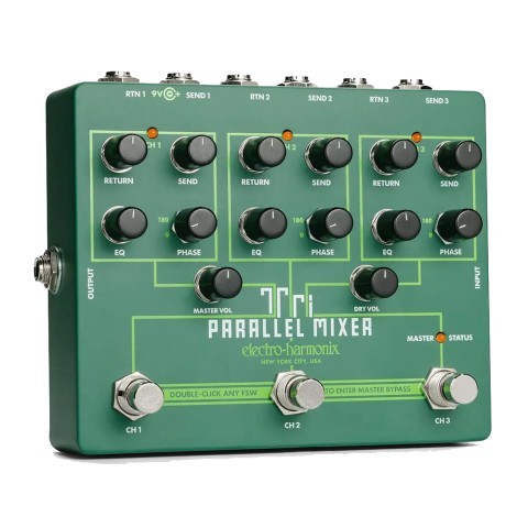 Parallel mixer