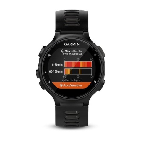 Garmin forerunner735xt