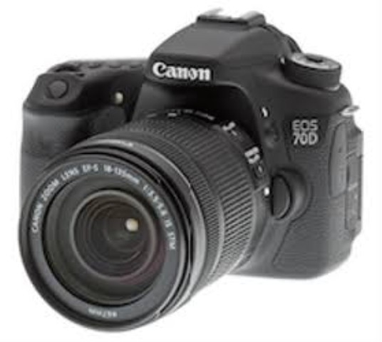 Camera canon