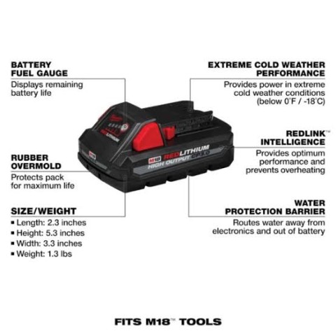 Milwaukee batterie cp3.0 high output