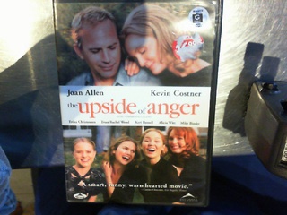 The upside of anger