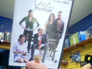 Laws of motion