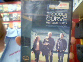 Trouble with the curve